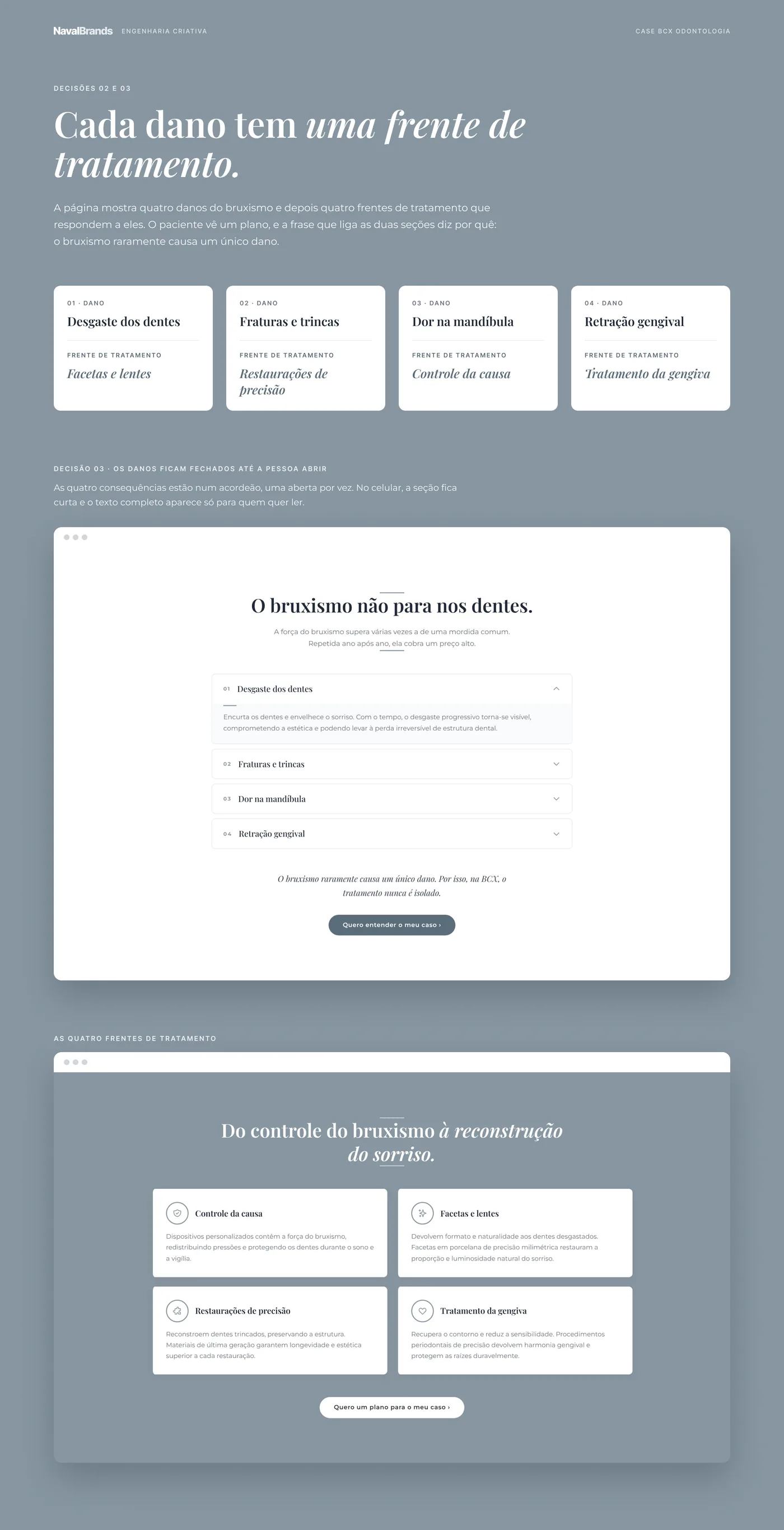 BCX Odontologia, decisões