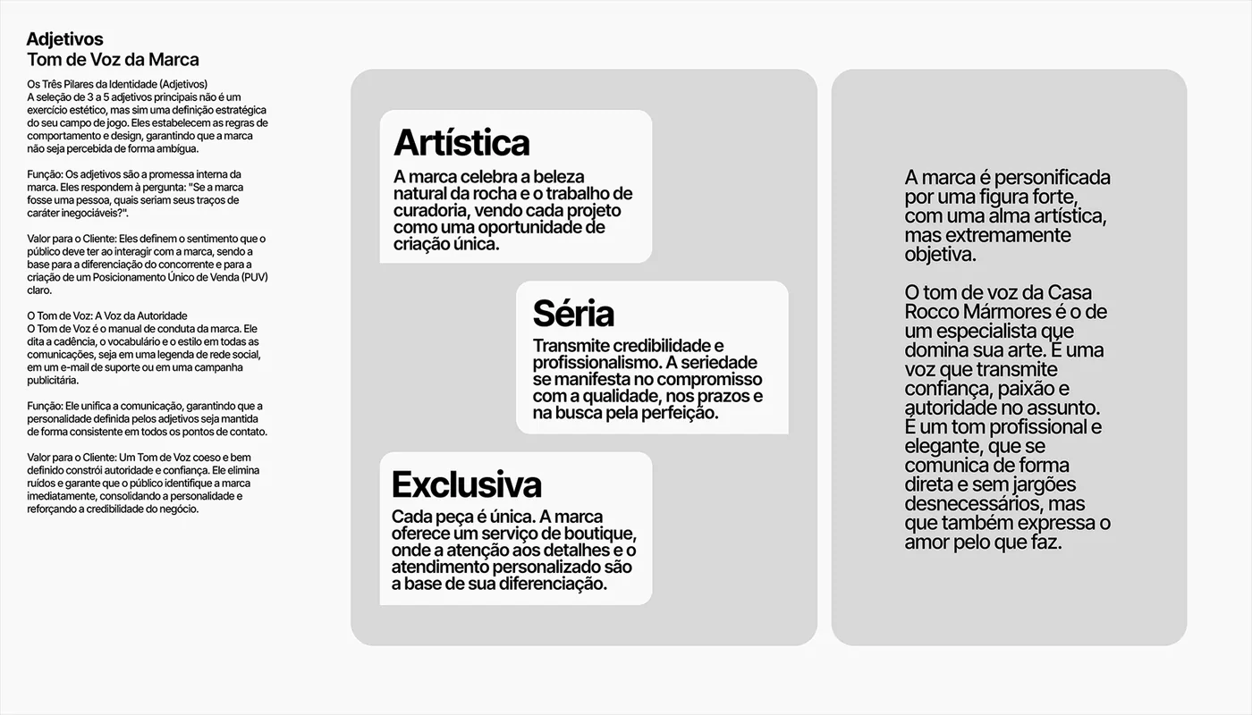 Casa Rocco — material do projeto