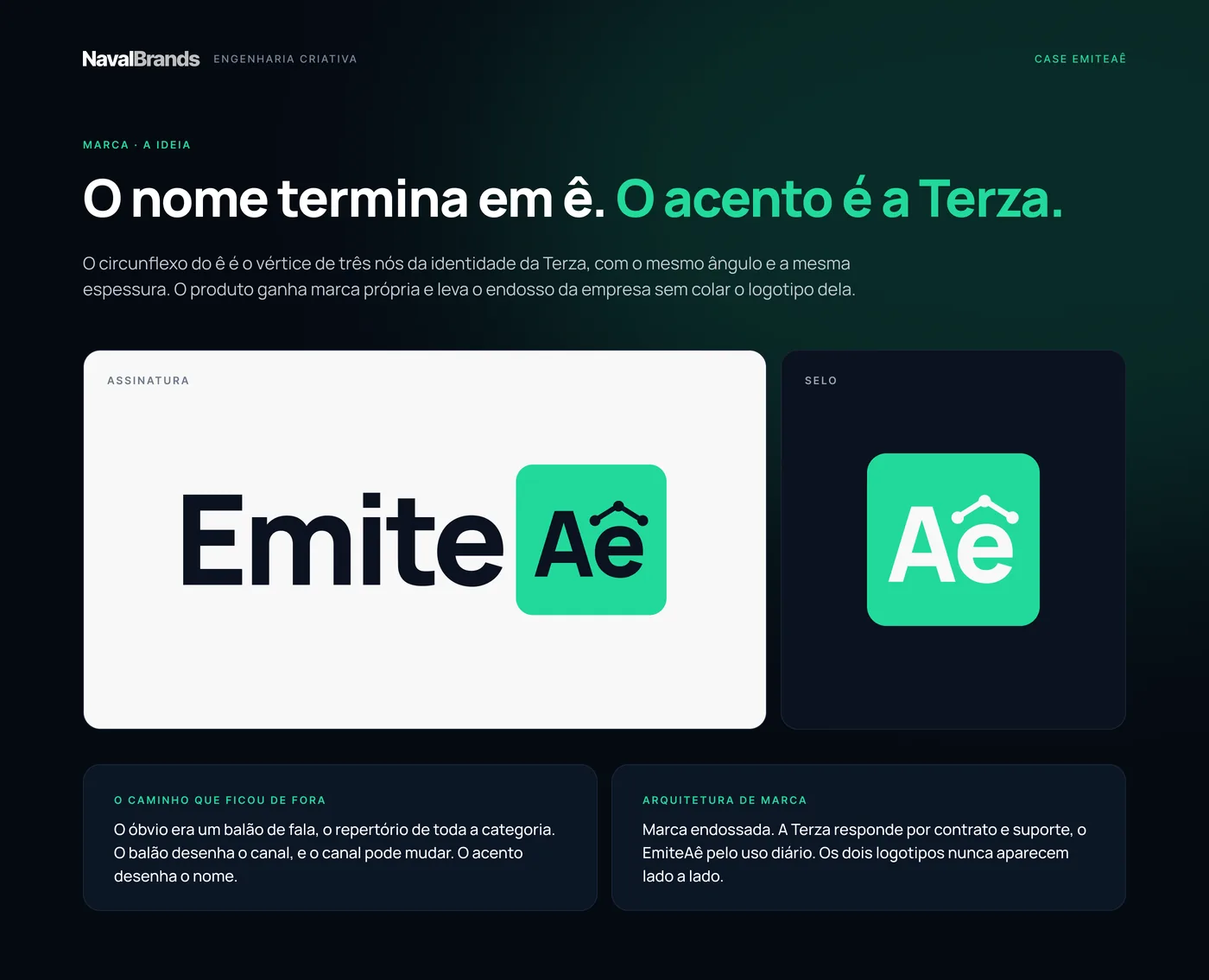 EmiteAê, marca