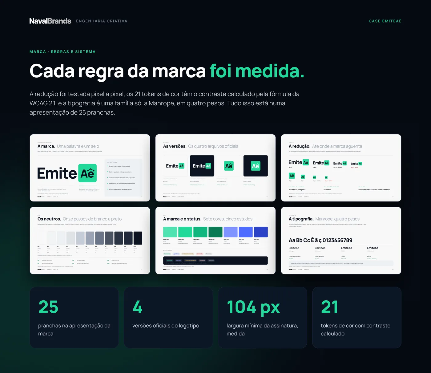 EmiteAê, marca