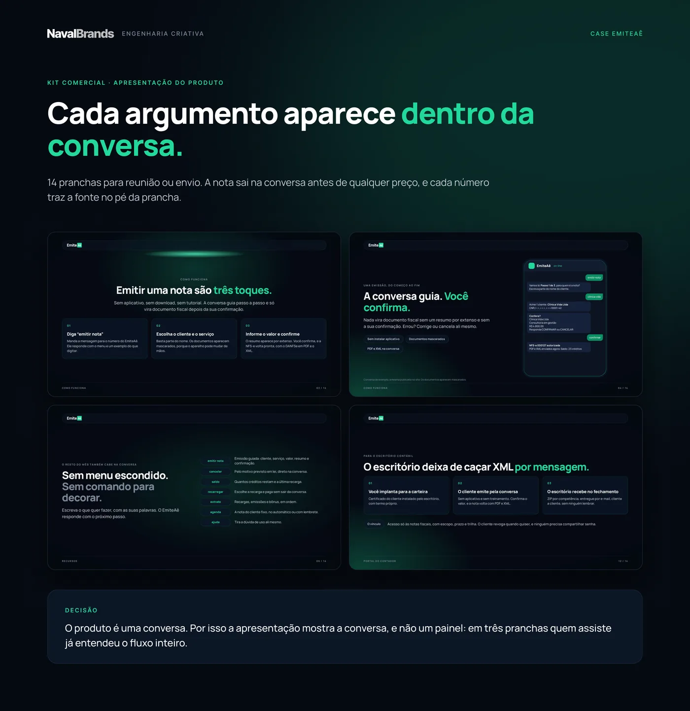 EmiteAê, kit comercial