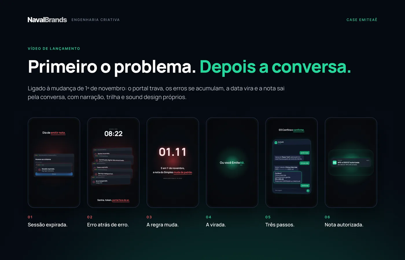 EmiteAê, vídeos