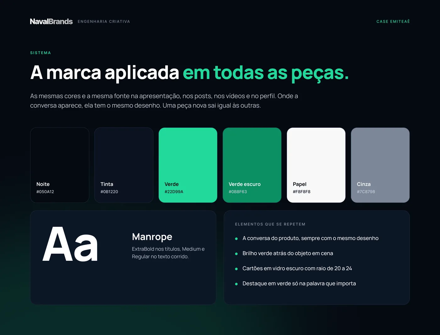 EmiteAê, sistema