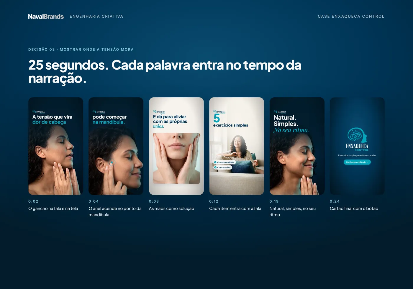 Enxaqueca Control, vídeo