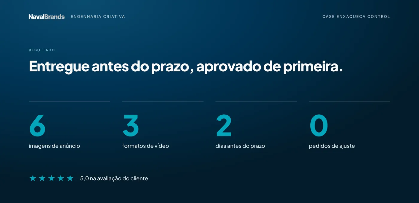 Enxaqueca Control, resultado