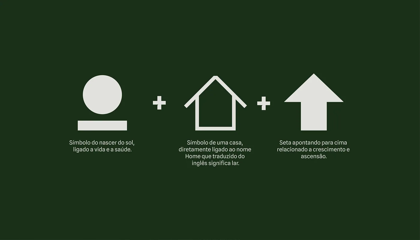 Home — material do projeto