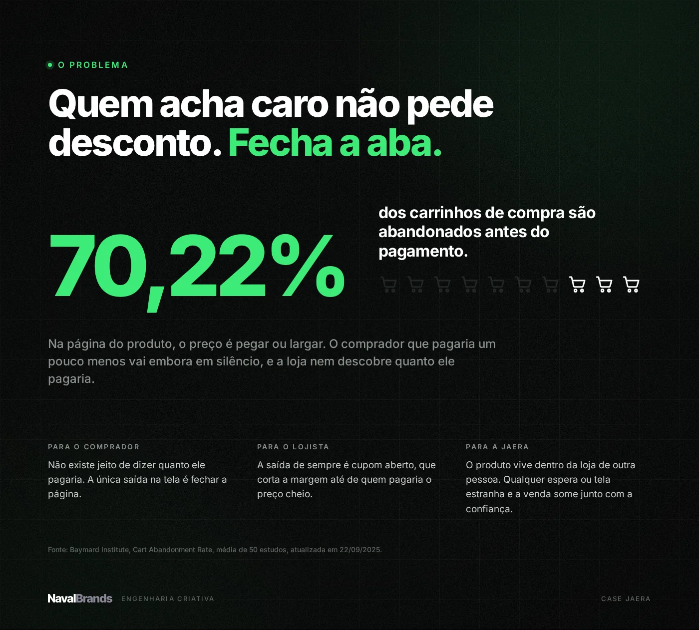 JaEra, problema