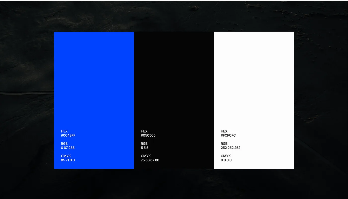 Kanever — material do projeto